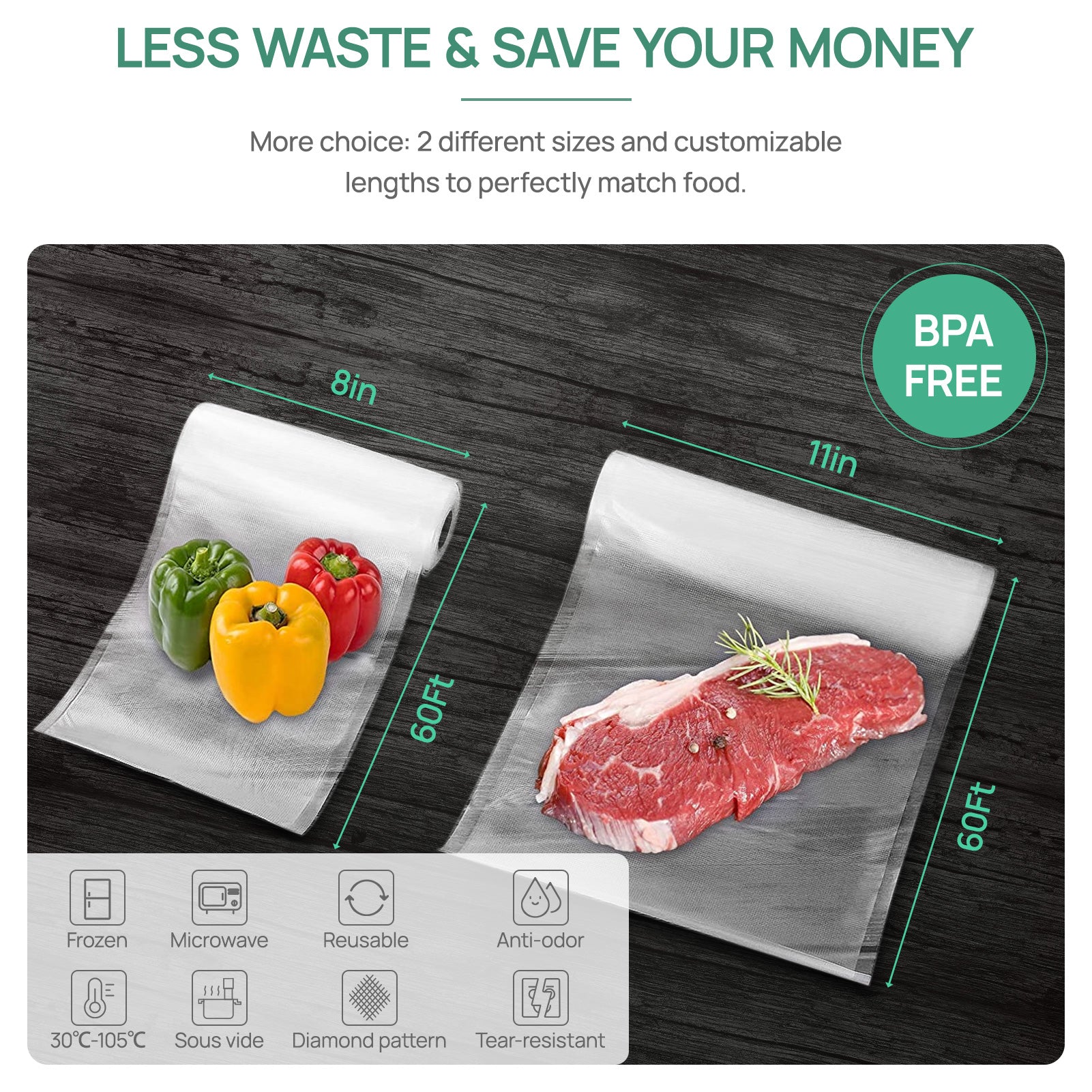Wevac Vacuum Sealer Bags – 50 Count (6″×10″), Heavy-Duty BPA-Free Food Storage Bags, Puncture-Resistant, Freezer & Sous Vide Safe, Compatible With All Vacuum Sealers