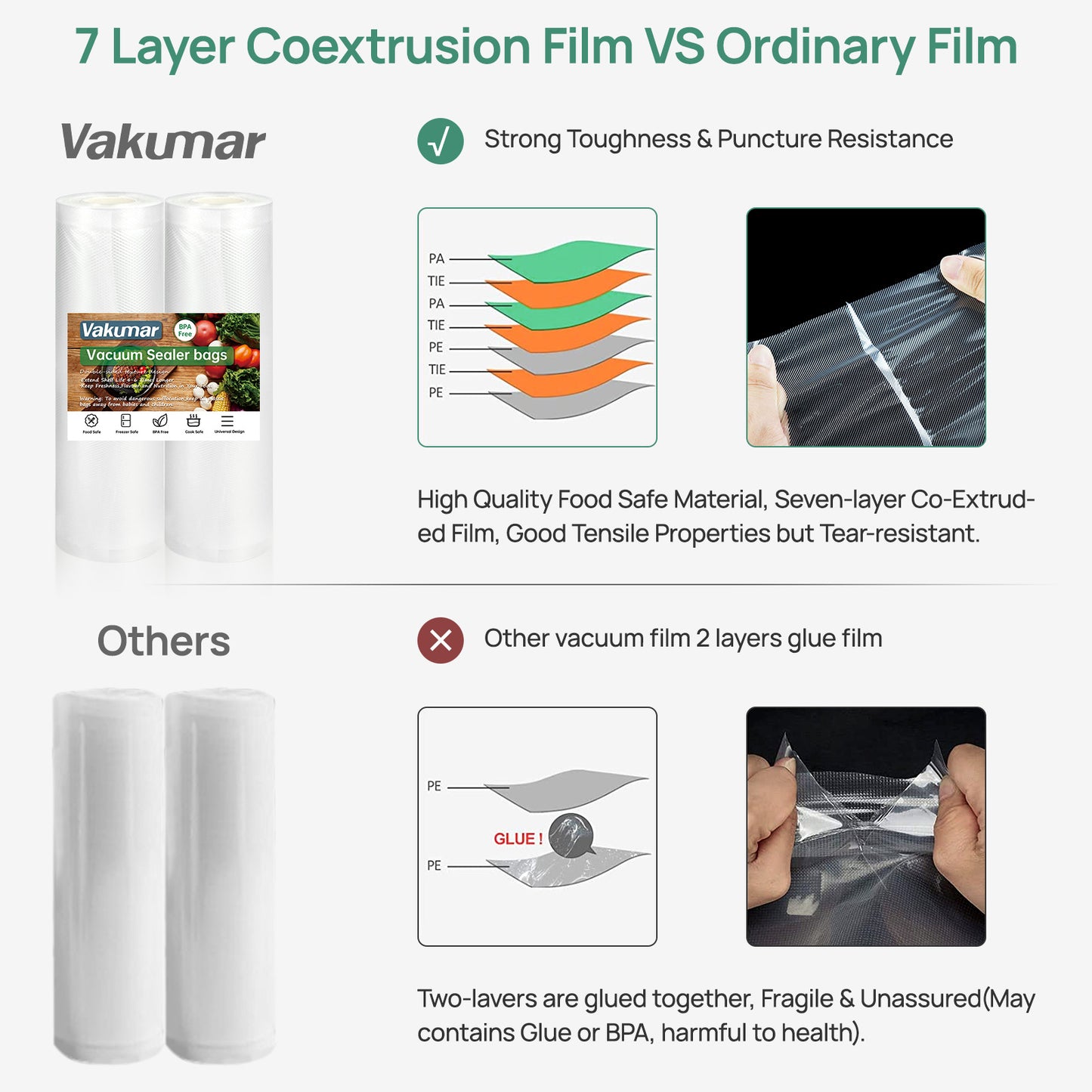 Sacs d'emballage sous vide Vakumar (2 rouleaux) - Pour sceller les aliments