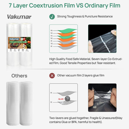 Sacs d'emballage sous vide Vakumar (2 rouleaux) - Pour sceller les aliments
