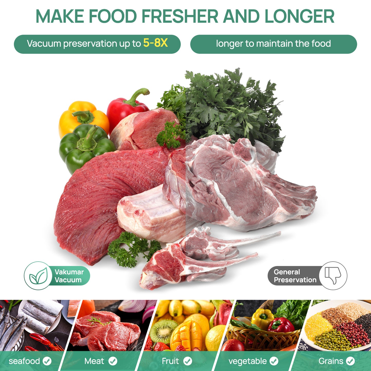 Commercial Vacuum Sealer for Meat, Sous Vide and Meal Preparation - 90Kpa Food Preservation System with Bags (4 Rolls)