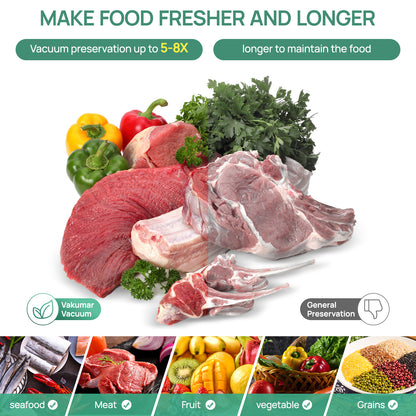 Commercial Vacuum Sealer for Meat, Sous Vide and Meal Preparation - 90Kpa Food Preservation System with Bags (4 Rolls)