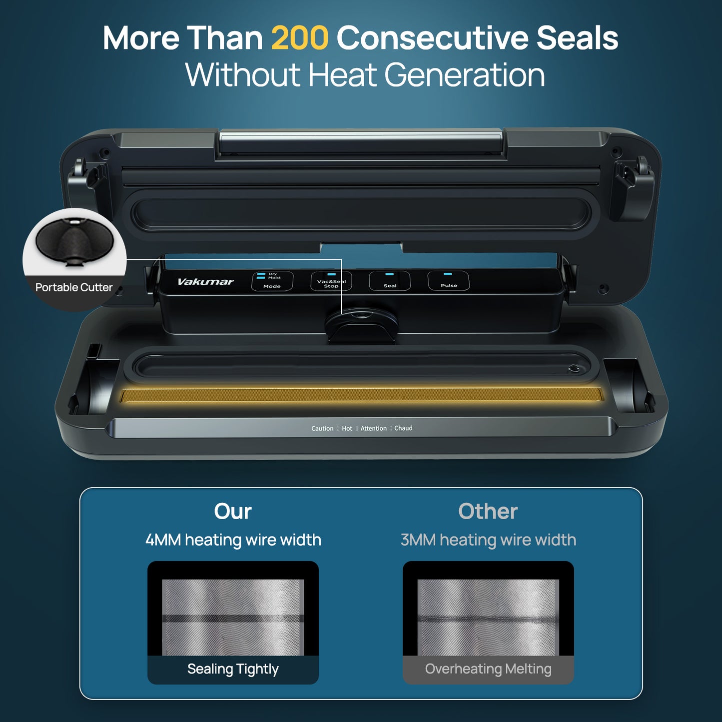Machine à emballer sous vide Vakumar, 80 kPa avec double pompe, modes sec/humide, conception verrouillée, LED et coupe-aliments 
