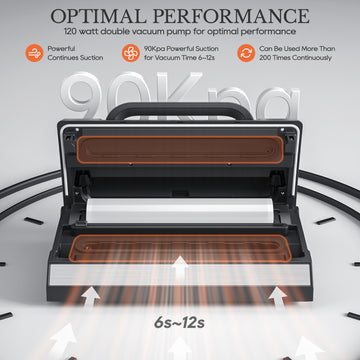 Upgraded Vacuum Sealer for liquids, SEATAO 90Kpa,Easy-lock Handle, Built-in Cutter And Removable Drip Tray