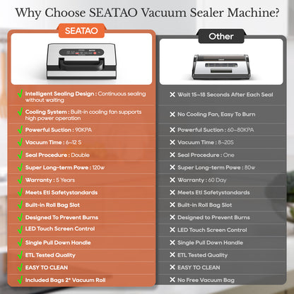 Machine à emballer sous vide améliorée pour liquides, SEATAO 90 Kpa, poignée à verrouillage facile, coupeur intégré et bac d'égouttage amovible
