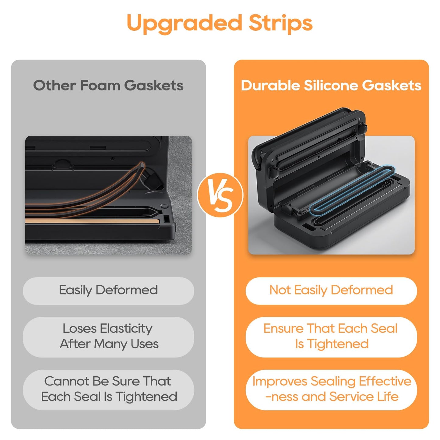 Tafunor Vacuum Sealer with Double Seal - Easy Lock Handle + Built-in Cutter & Storage