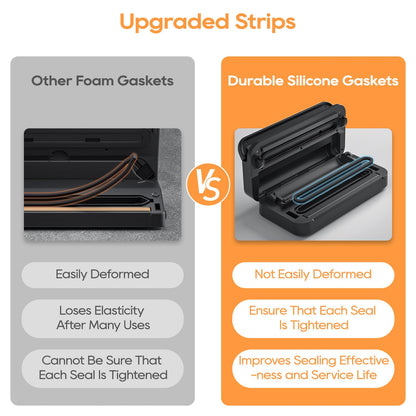 Tafunor Vacuum Sealer with Double Seal - Easy Lock Handle + Built-in Cutter & Storage